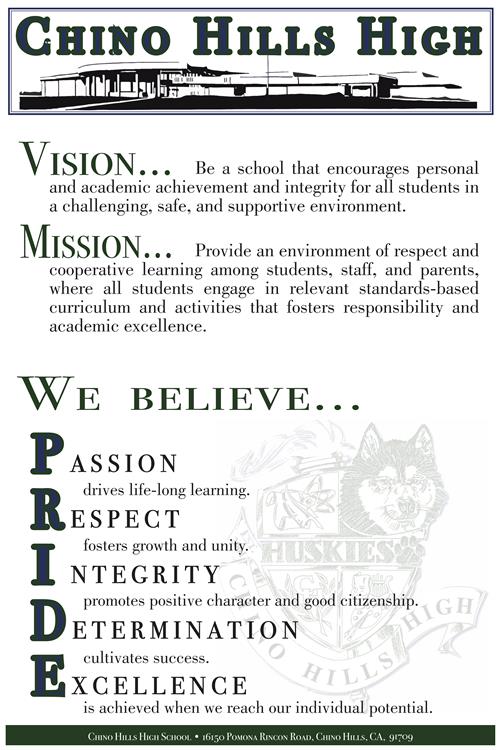 PRIDE Definition 